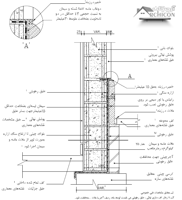 اتصال دیوار به کف با ازاره سنگی