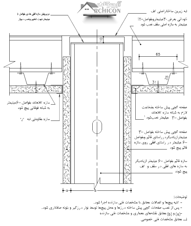 جزئیات اتصال سقف و دیوار